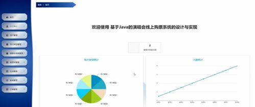 基于Spring Boot的演唱會(huì)線上購票系統(tǒng)設(shè)計(jì)與實(shí)現(xiàn)